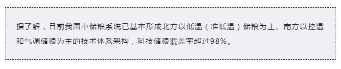 “手中有糧，心中不慌” 看傳感器如何守衛(wèi)糧食